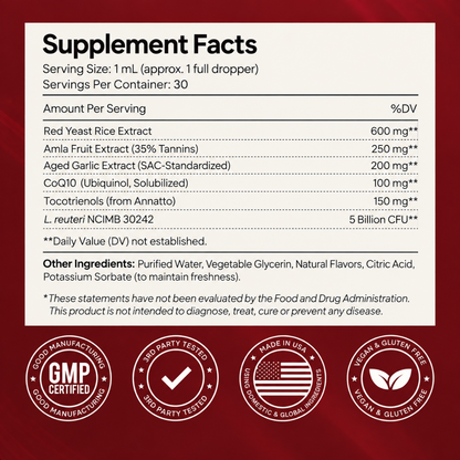 Cholesterol Daily Drops