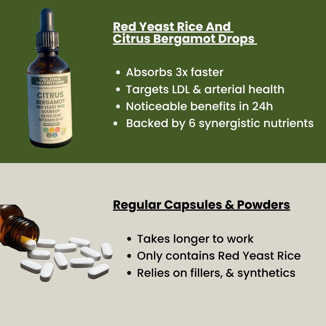 Red Yeast Rice Cholesterol Cleanse